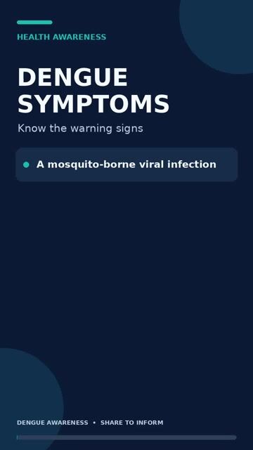 Dengue symptoms